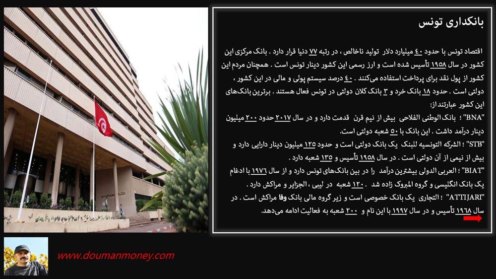 بانک در تونس - دومان سهند سایت تخصصی بانکداری